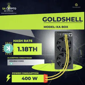 KA Box GOldshell Kaspa Miner