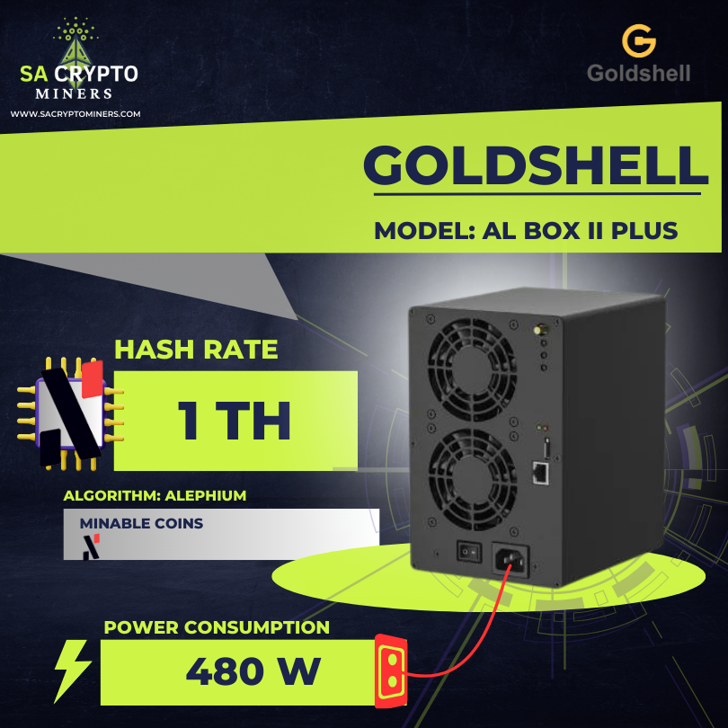 New Goldshell AL Box II Plus Alephium Miner 480W