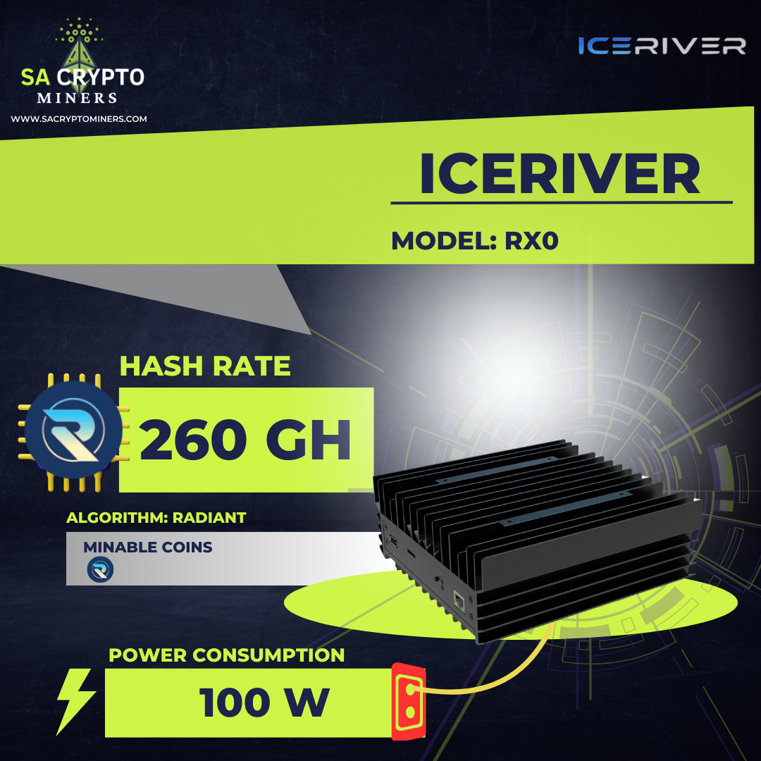 New Iceriver RX0 260Gh/s Radiant Miner