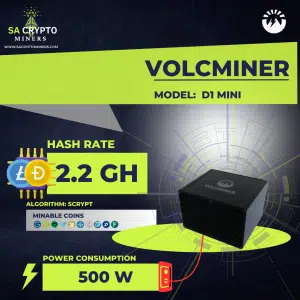 Volcminer D1 Mini