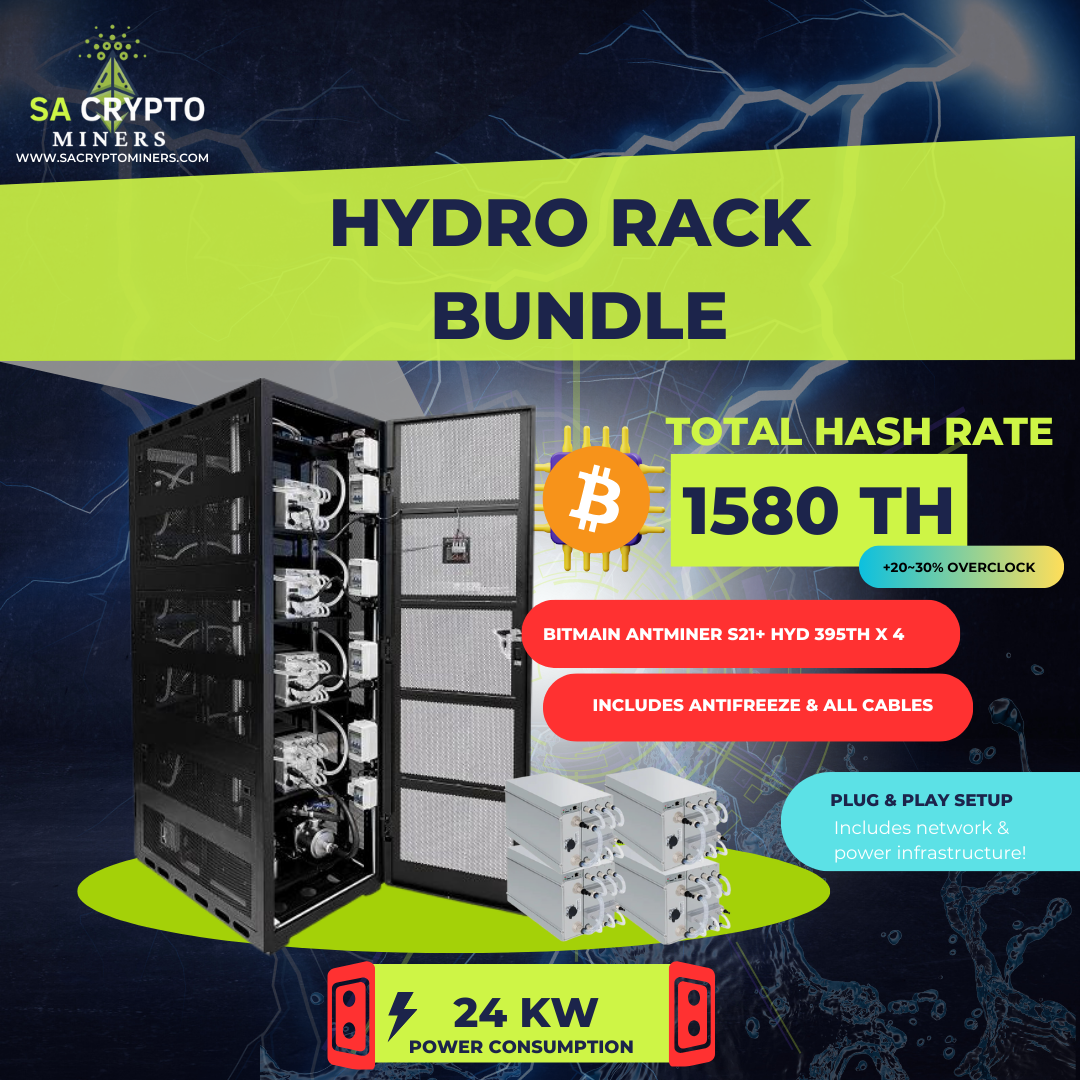 New Bitmain Antrack Hydro Bundle 1580TH