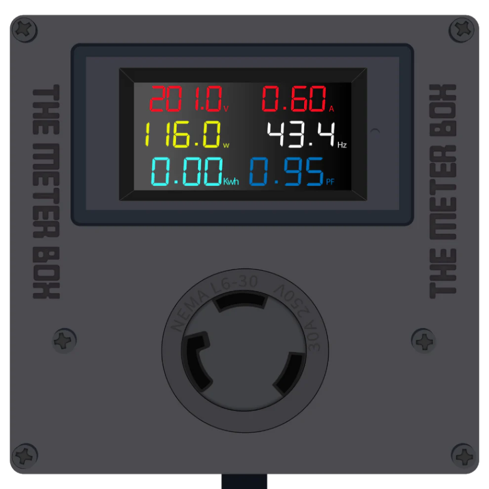 The Meter Box